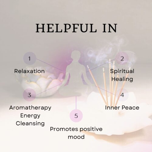 Incense USe