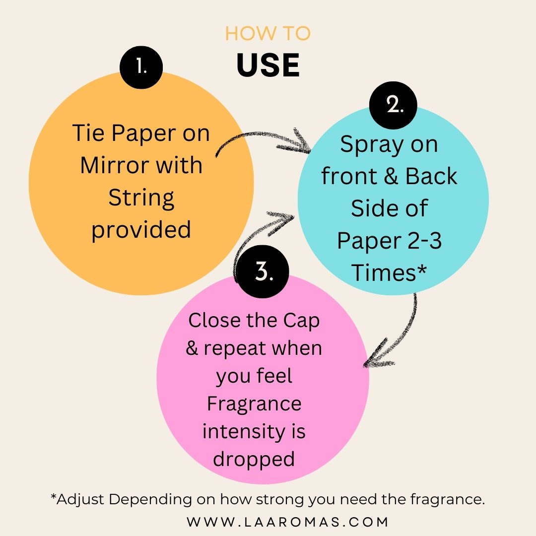 Cherry Blossom Car Perfume | Enchanting Floral | Long-Lasting - Image 7