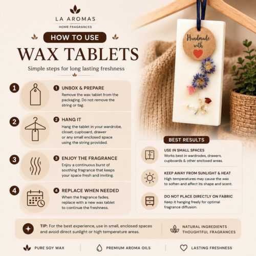 How to Use La Aromas Wax Tablet Cupboard Fresheners