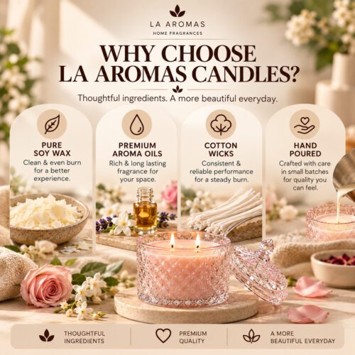 La Aromas candle benefits featuring premium fragrance oils, cotton wicks and elegant candle jars